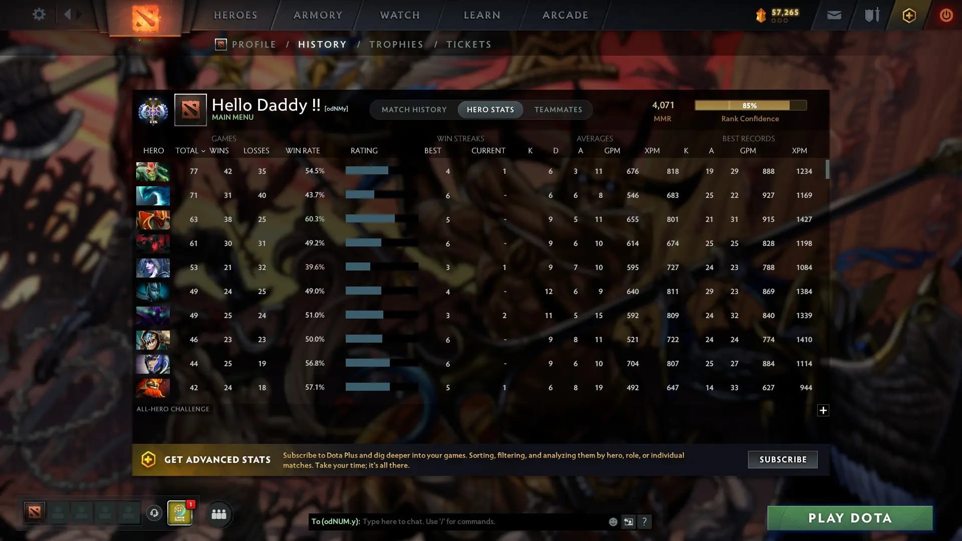 Legend II | MMR: 3268 - Behavior: 8486 - Communication: 8486 - Image 4